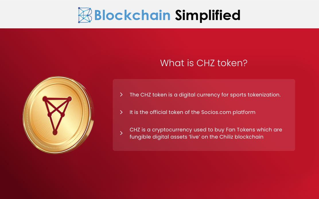 what is CHZ token
