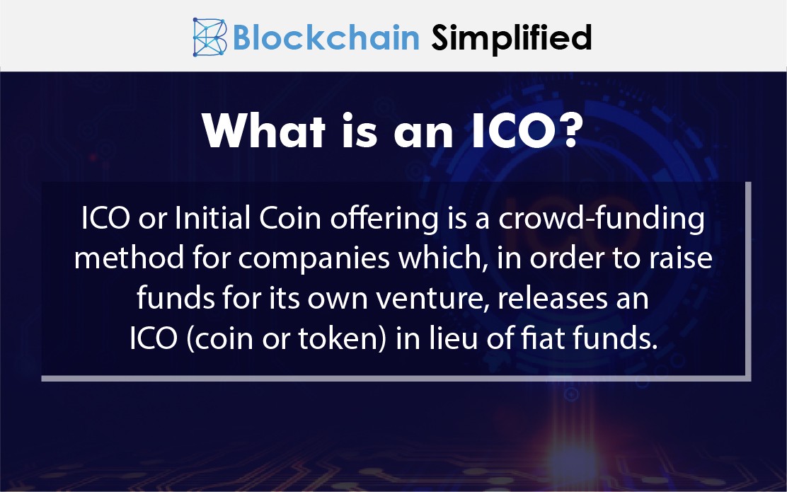 ICO Initial Coin Offering