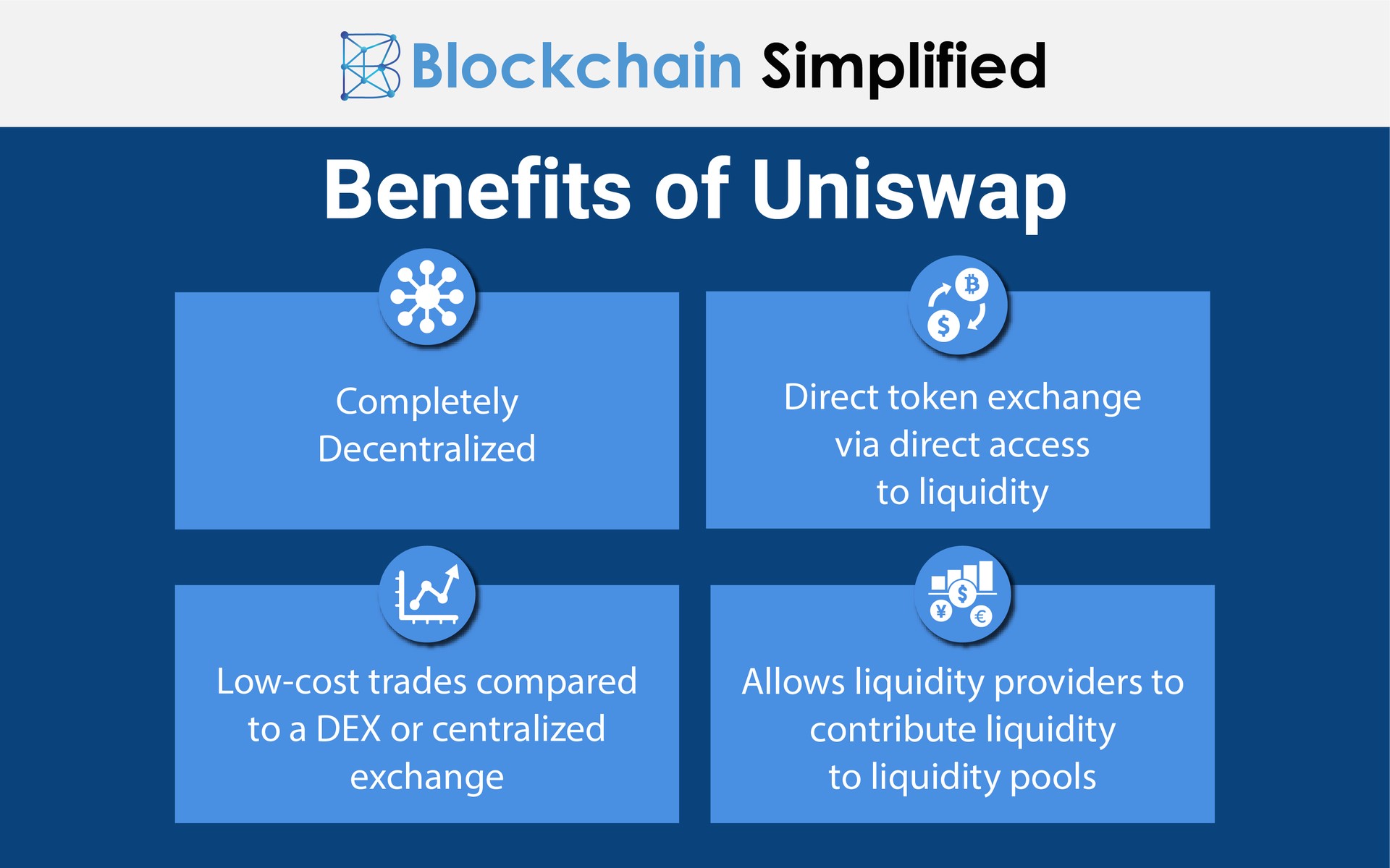 uniswap benefits