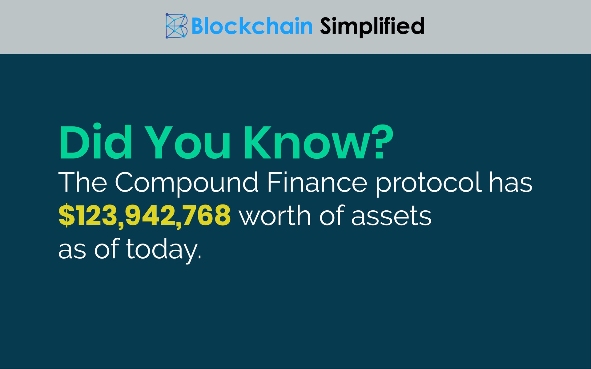 Compound Finance statistics