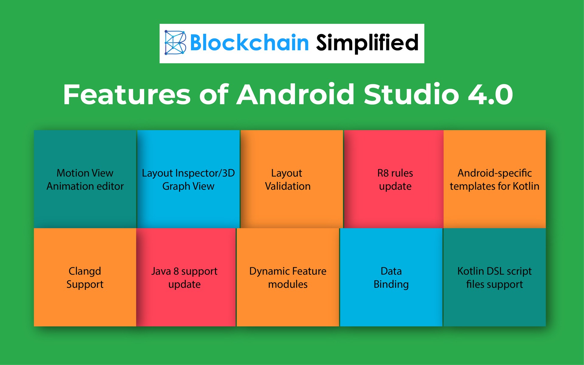 Android Studio tutorial - Getting started with Version  | Blockchain  Simplified