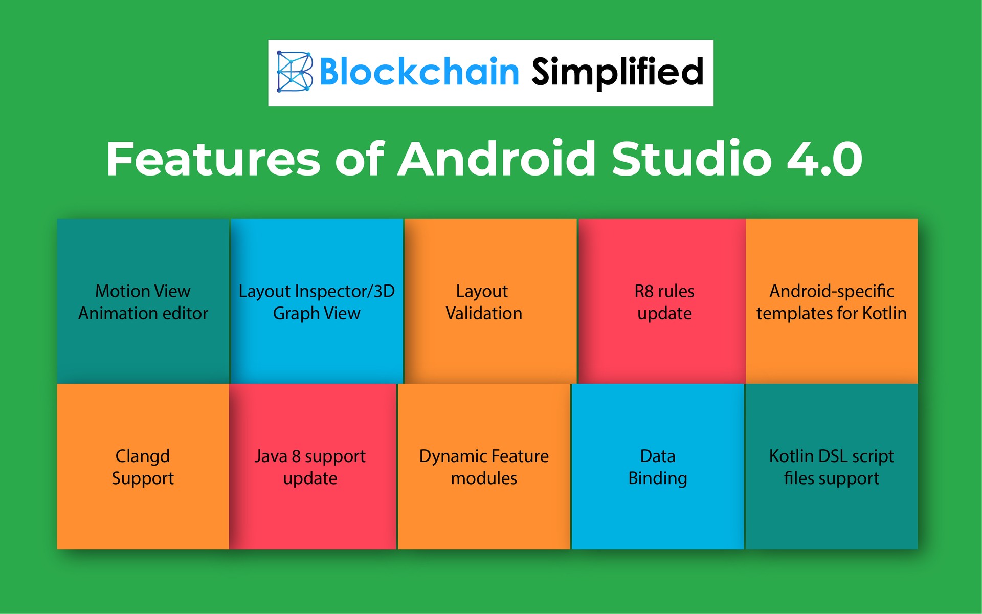 Android Studio tutorial - Getting started with Version 4.0 | Blockchain  Simplified