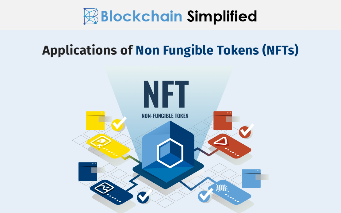 nft applications main