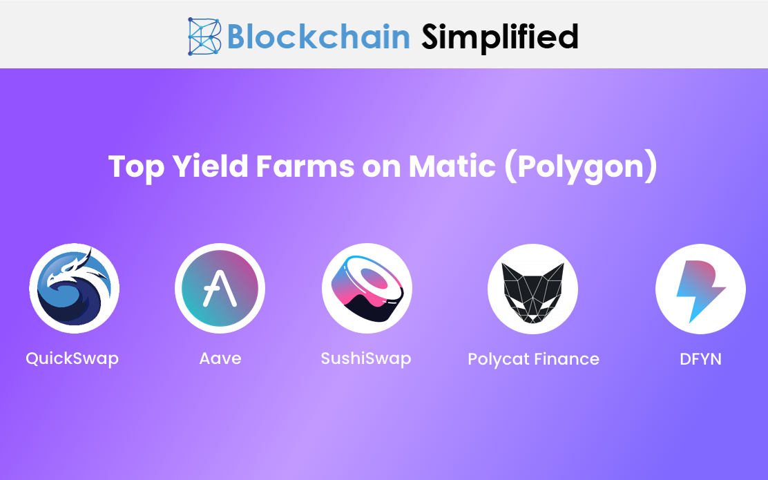 best yield farms on polygon blockchain