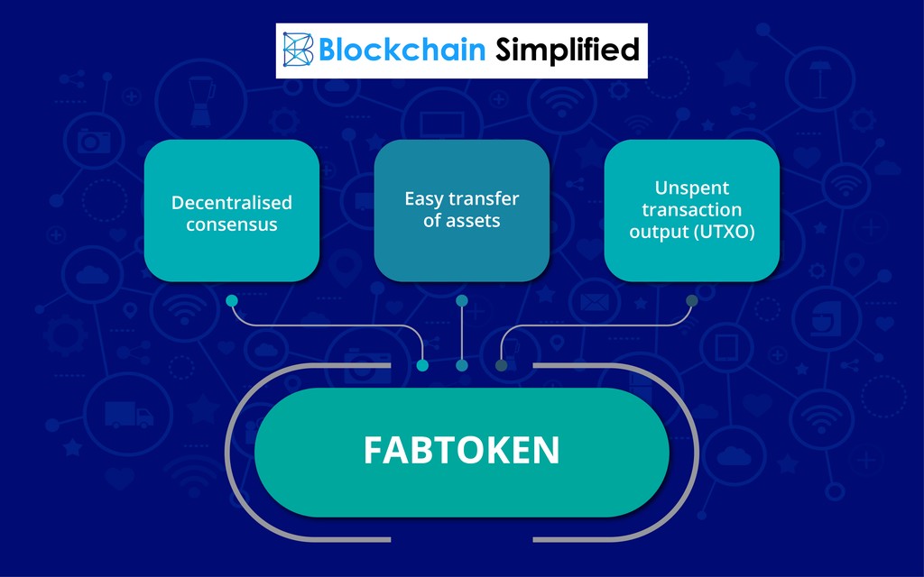 Creating token on Hyperledger Fabric Fabtoken UTXO