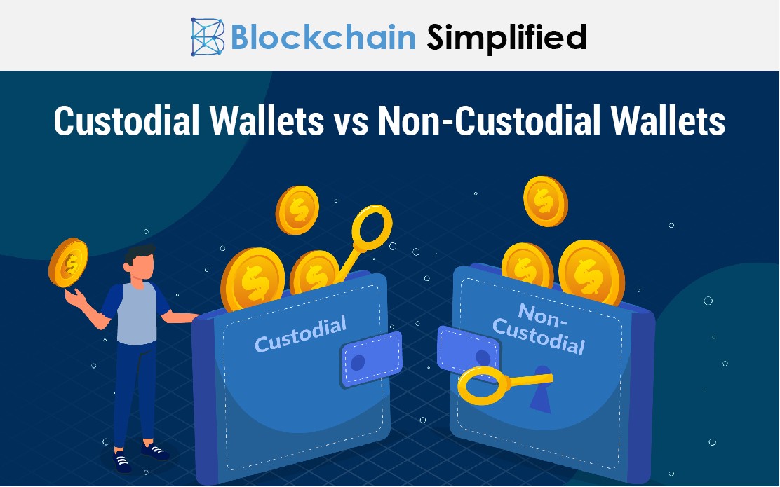 is binance a custodial wallet