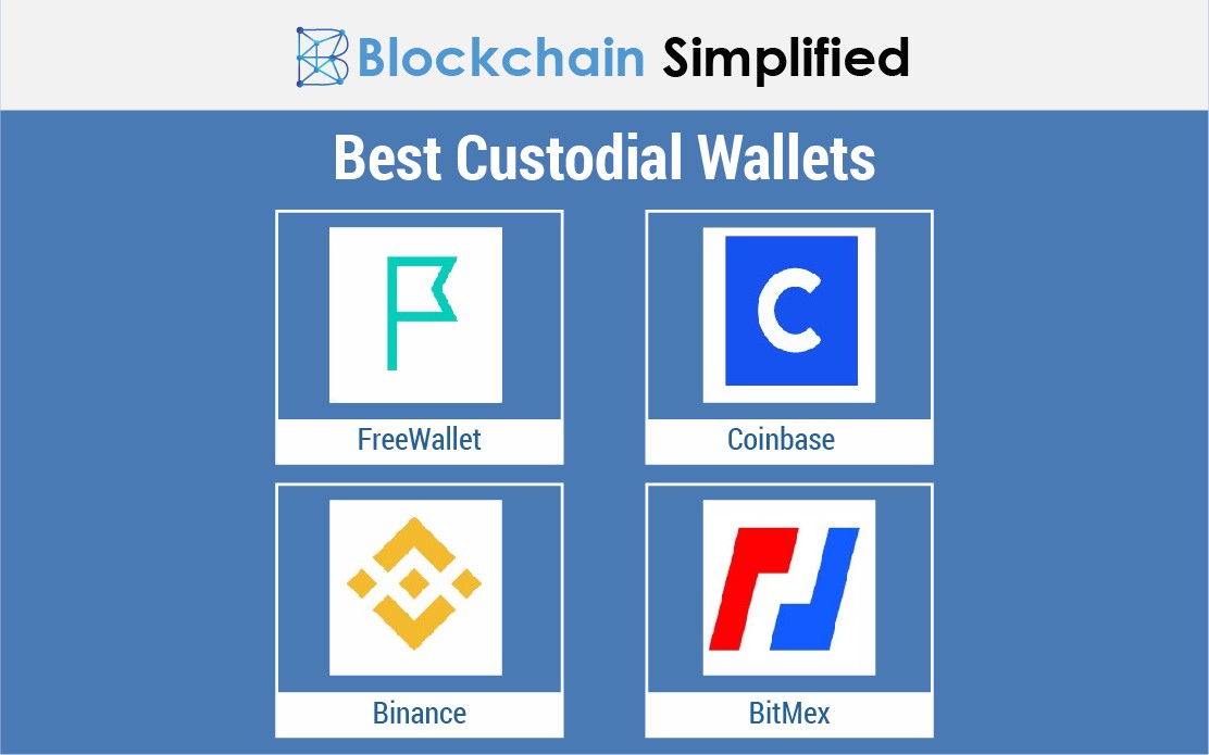 custodial wallets