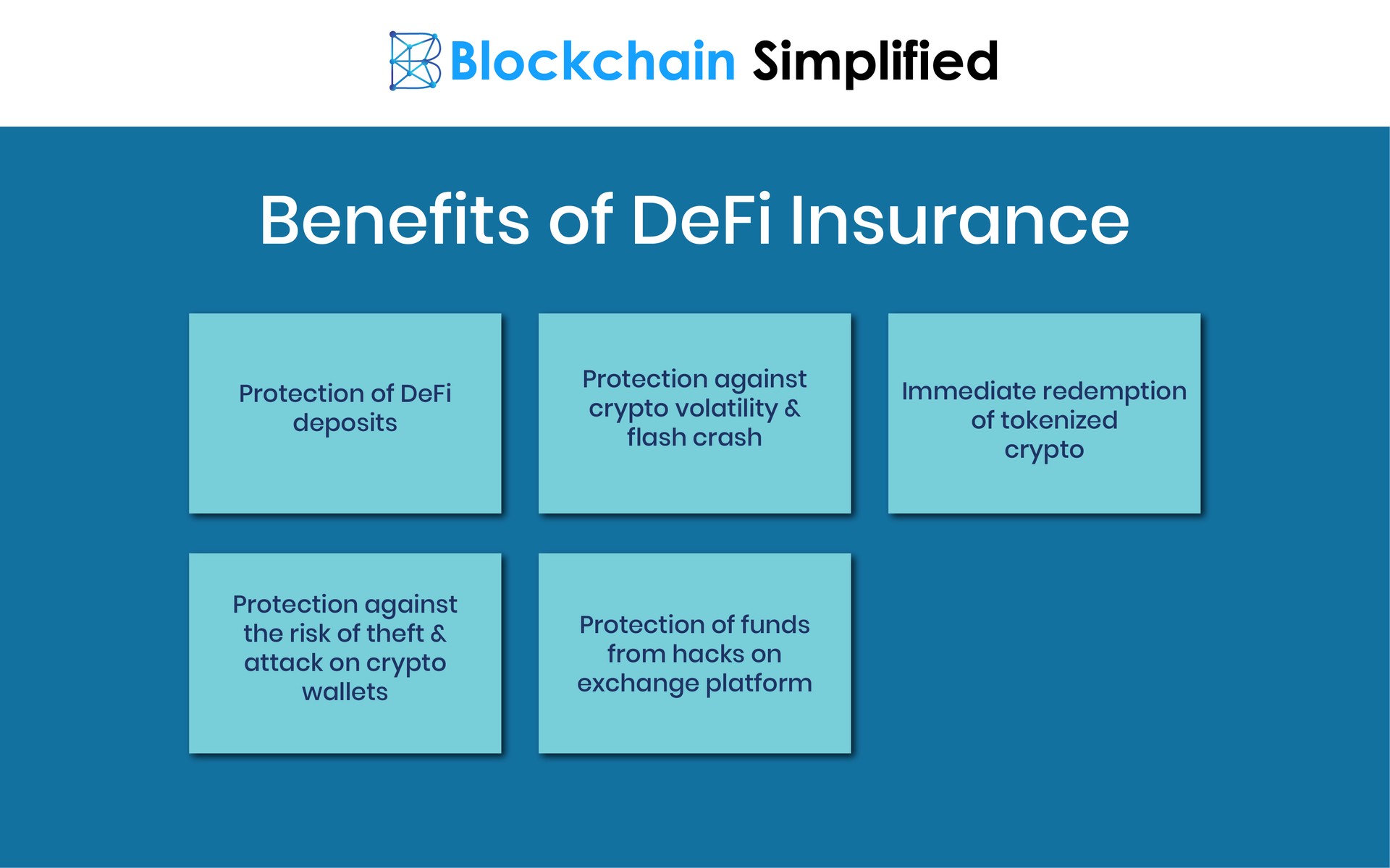 Decentralized Insurance benefits