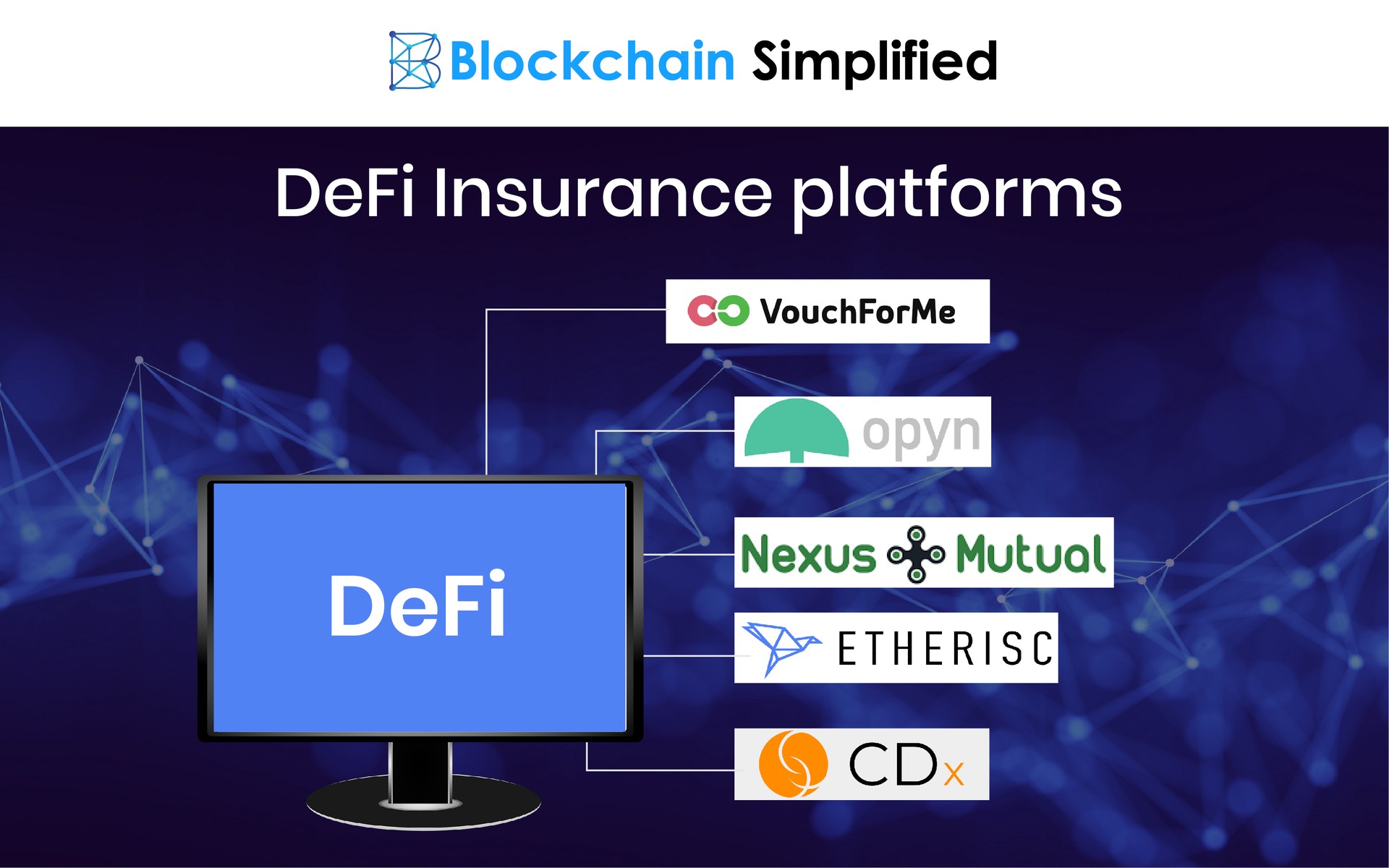 Decentralized Insurance platforms 