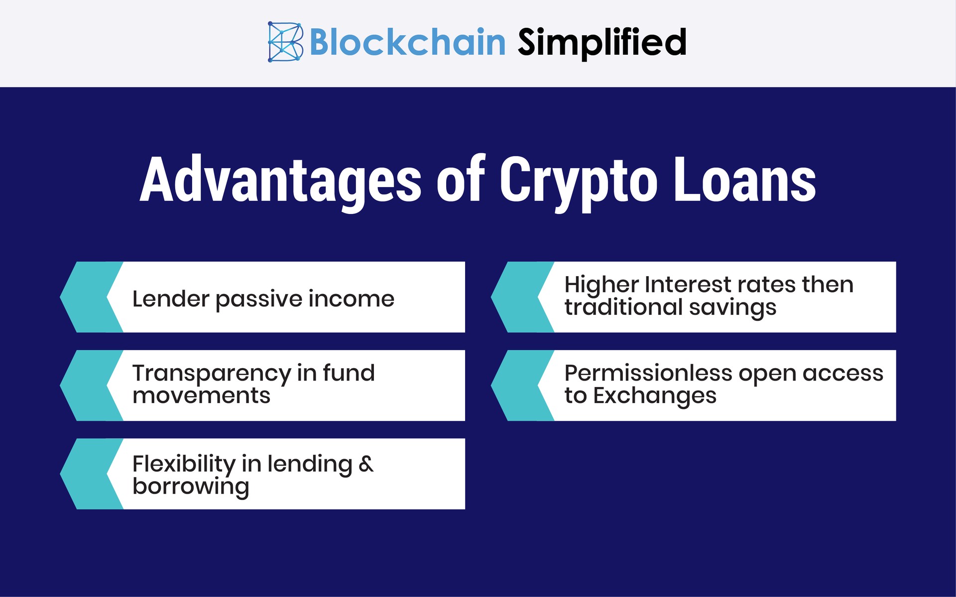 DeFi based Crypto loans advantages