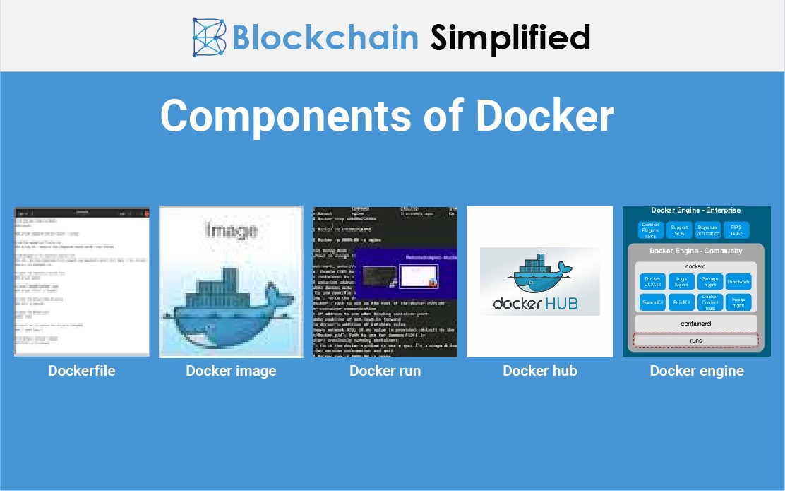 docker software containerization components