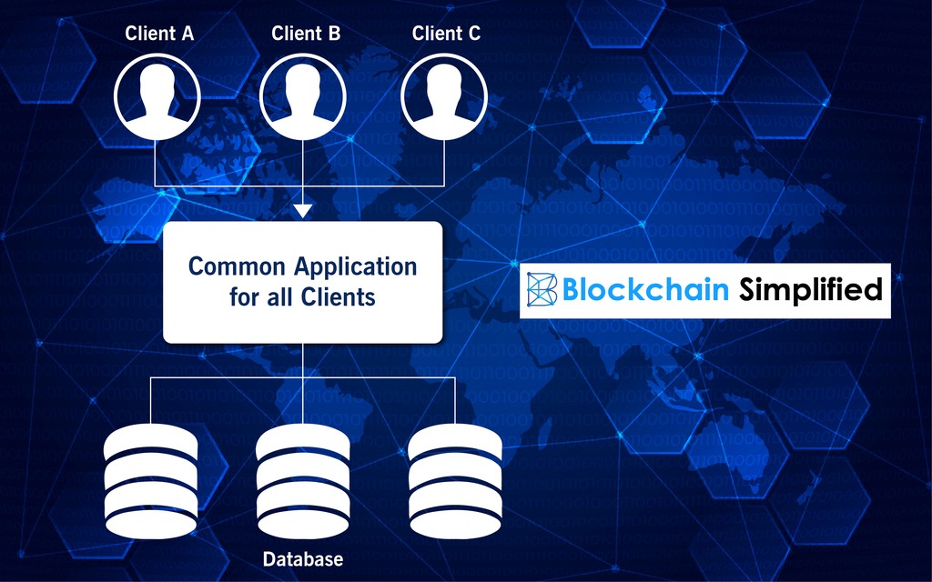 multitenancy on hyperledger fabric architecture