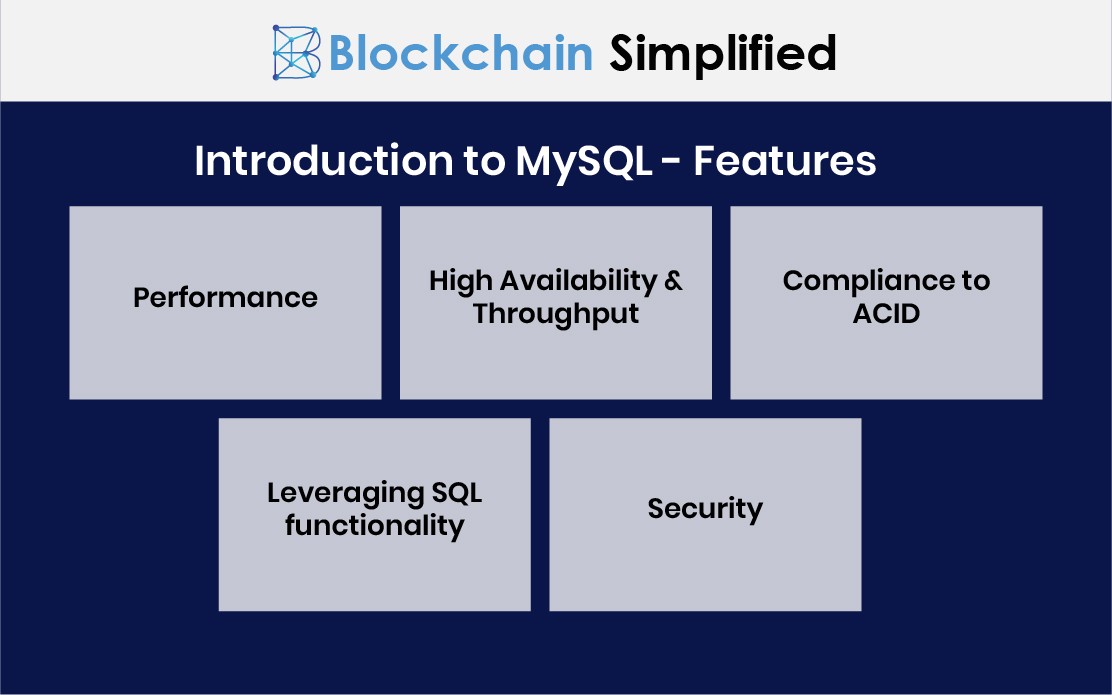 Introduction to MySQL Features