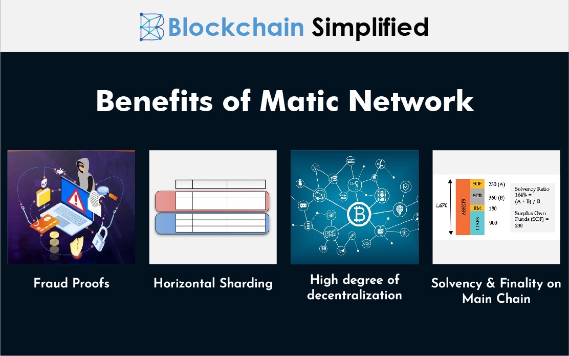 matic network a layer 2 blockchain scaling platform benefits