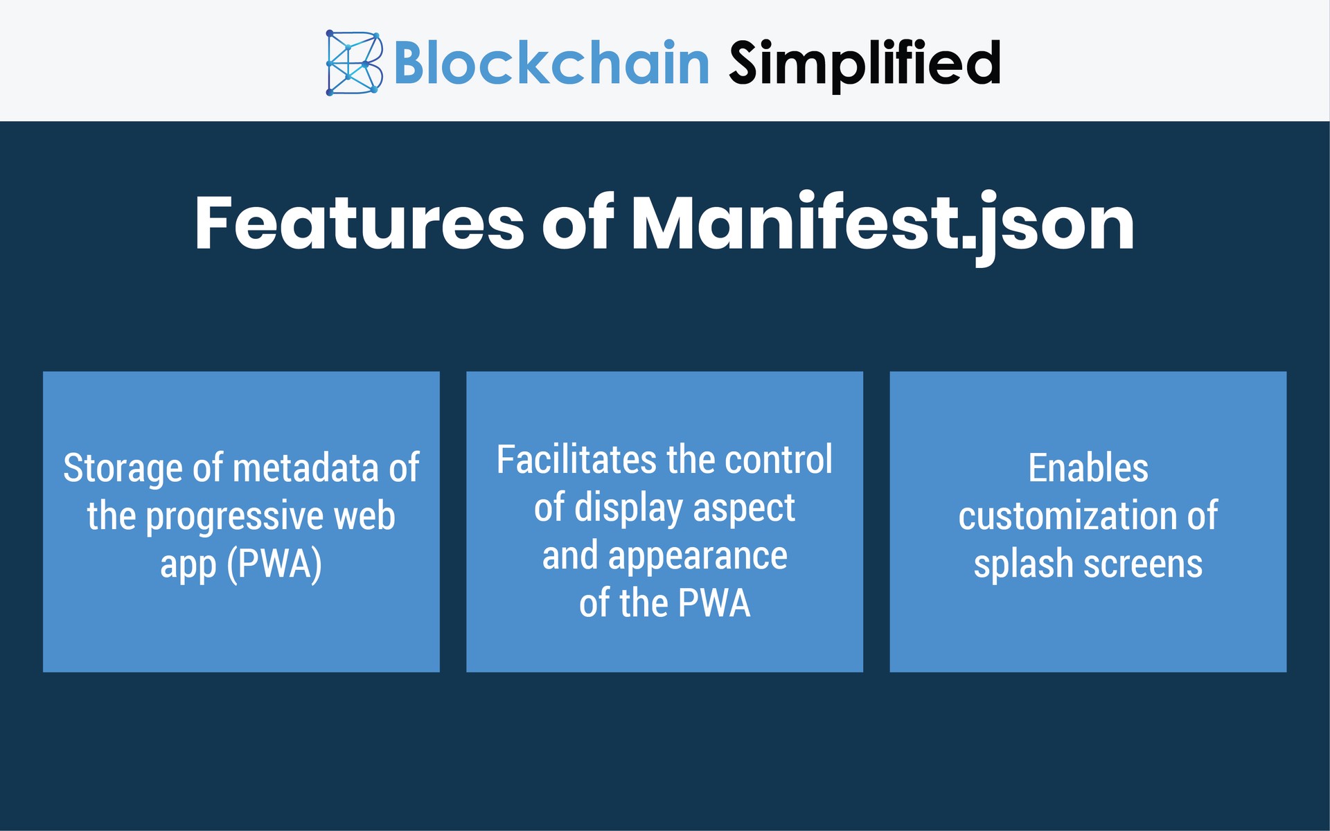 Progressive web app development manifest features