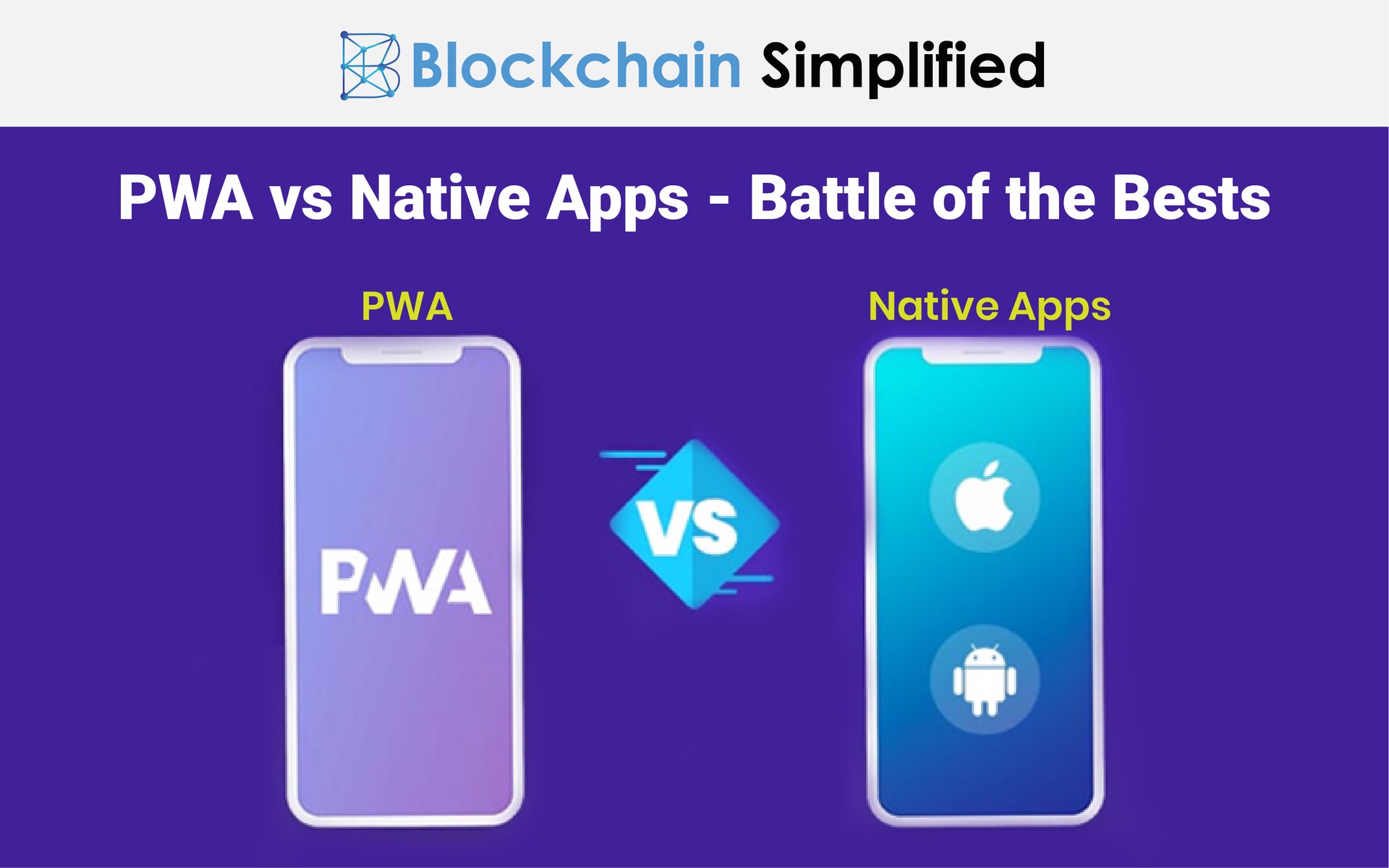 PWA vs Native