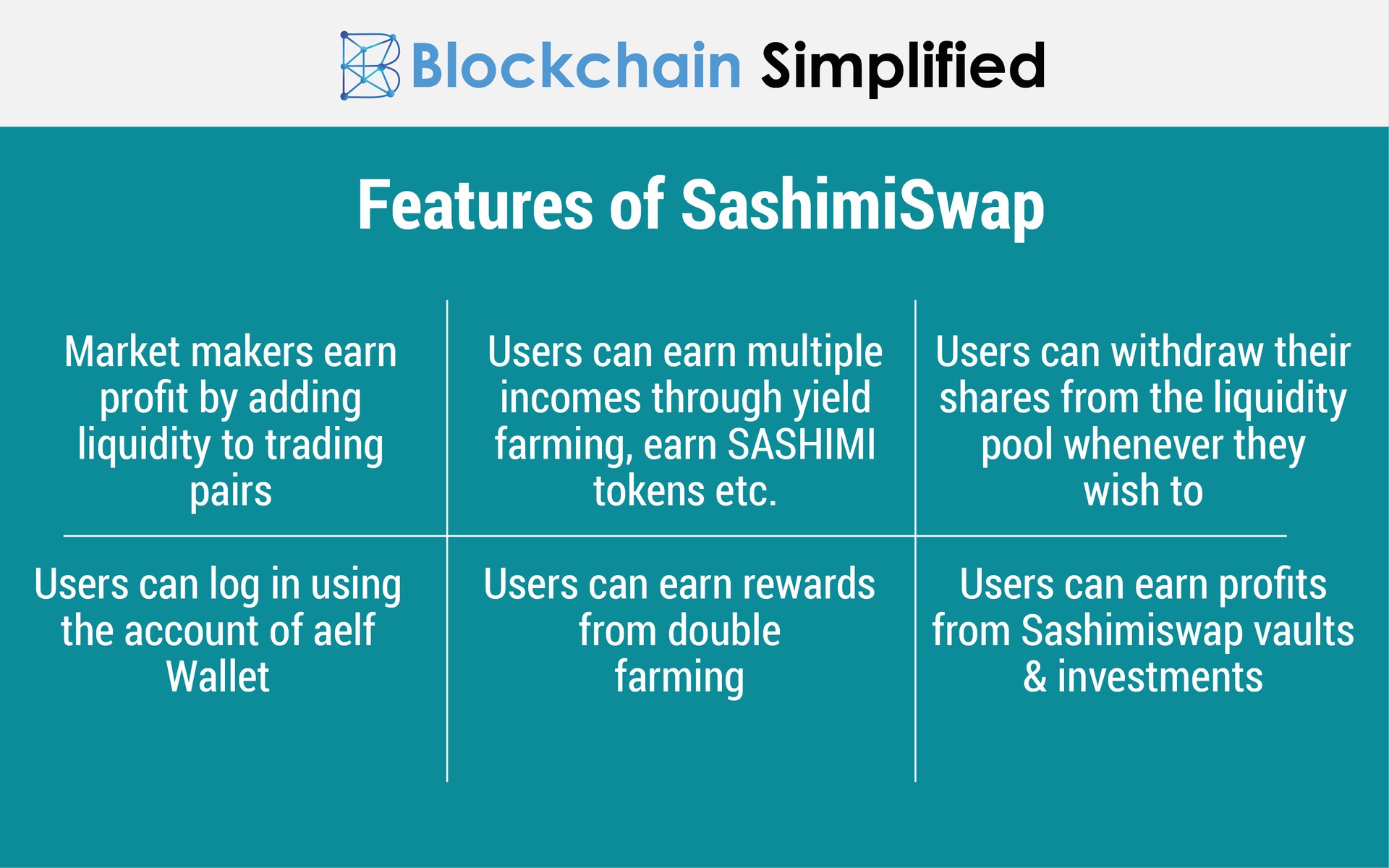 sashimiswap features