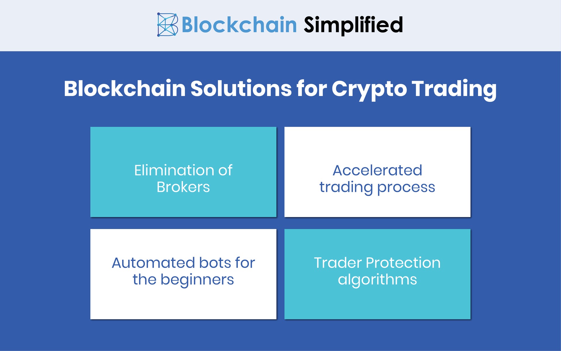 blockchain based cryptocurrency trading solutions