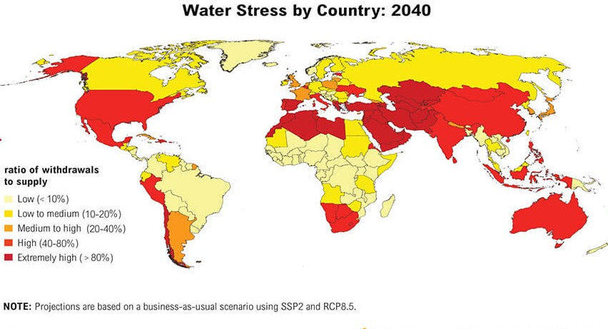 Water and Blockchain crisis