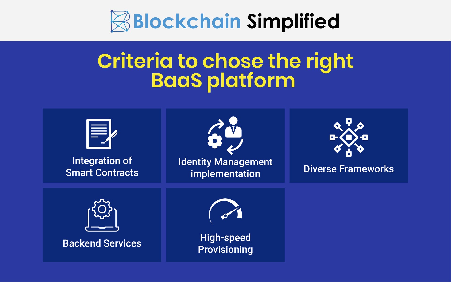 blockchain as a service baas criteria