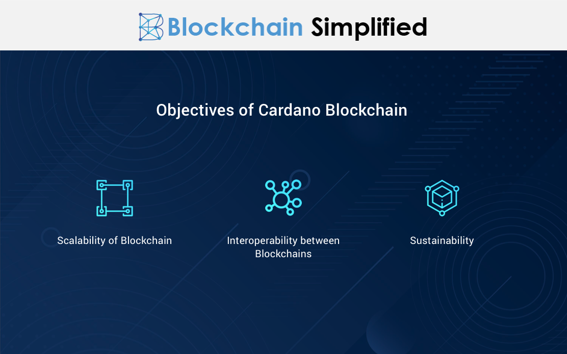 objectives of cardano blockchain