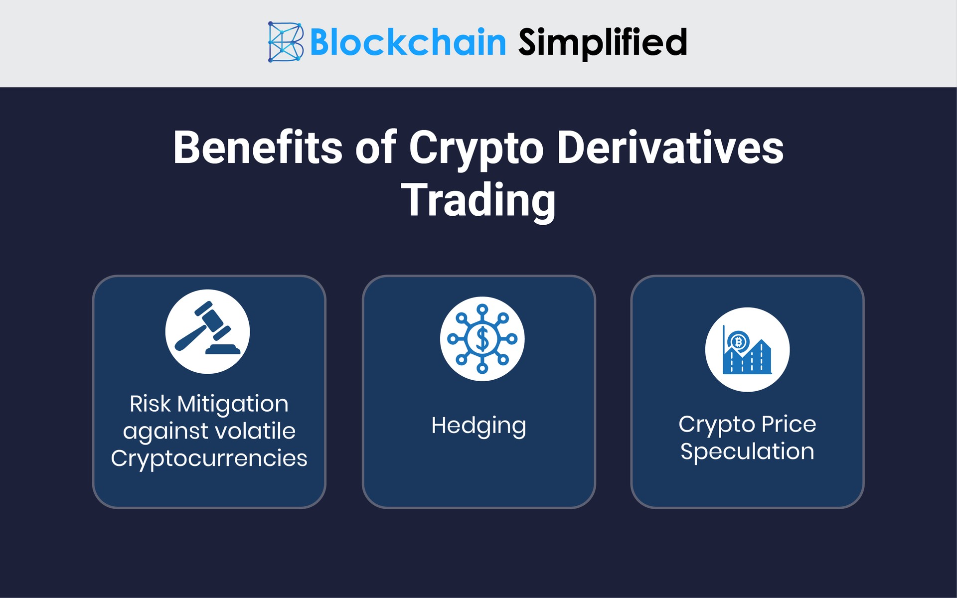 Crypto derivatives trading benefits