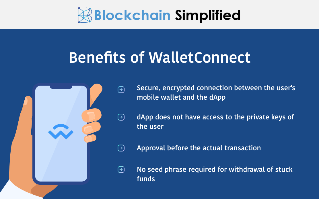 WalletConnect features benefits