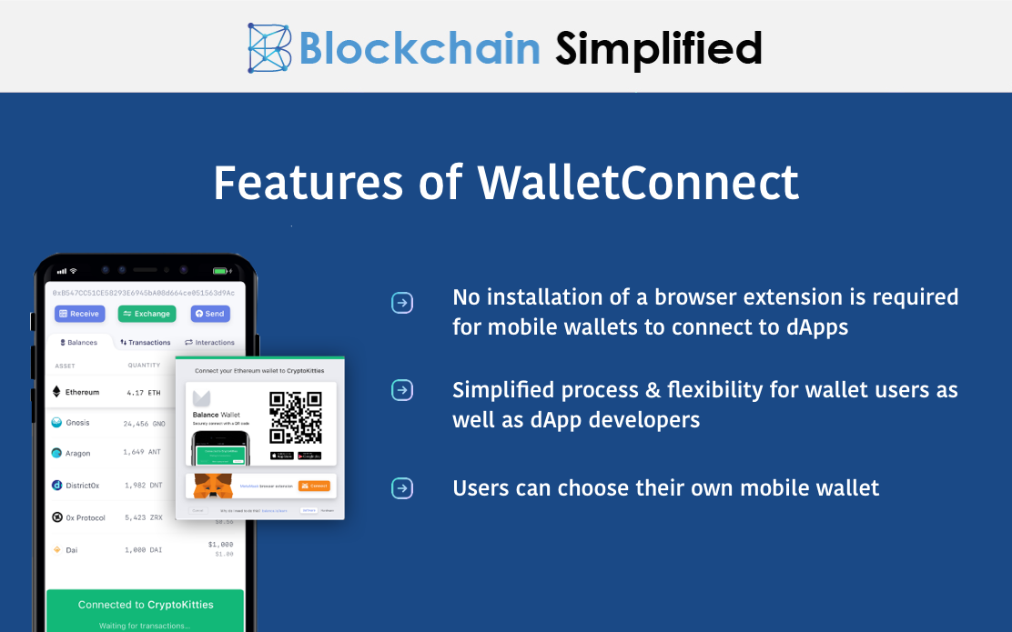 WalletConnect features