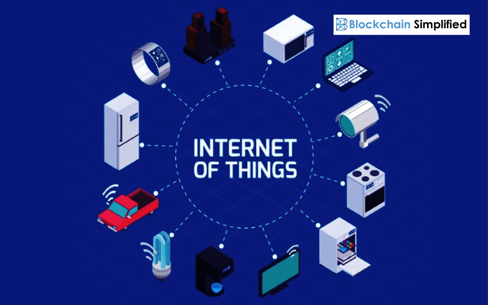 Application of Blockchain Internet of Things