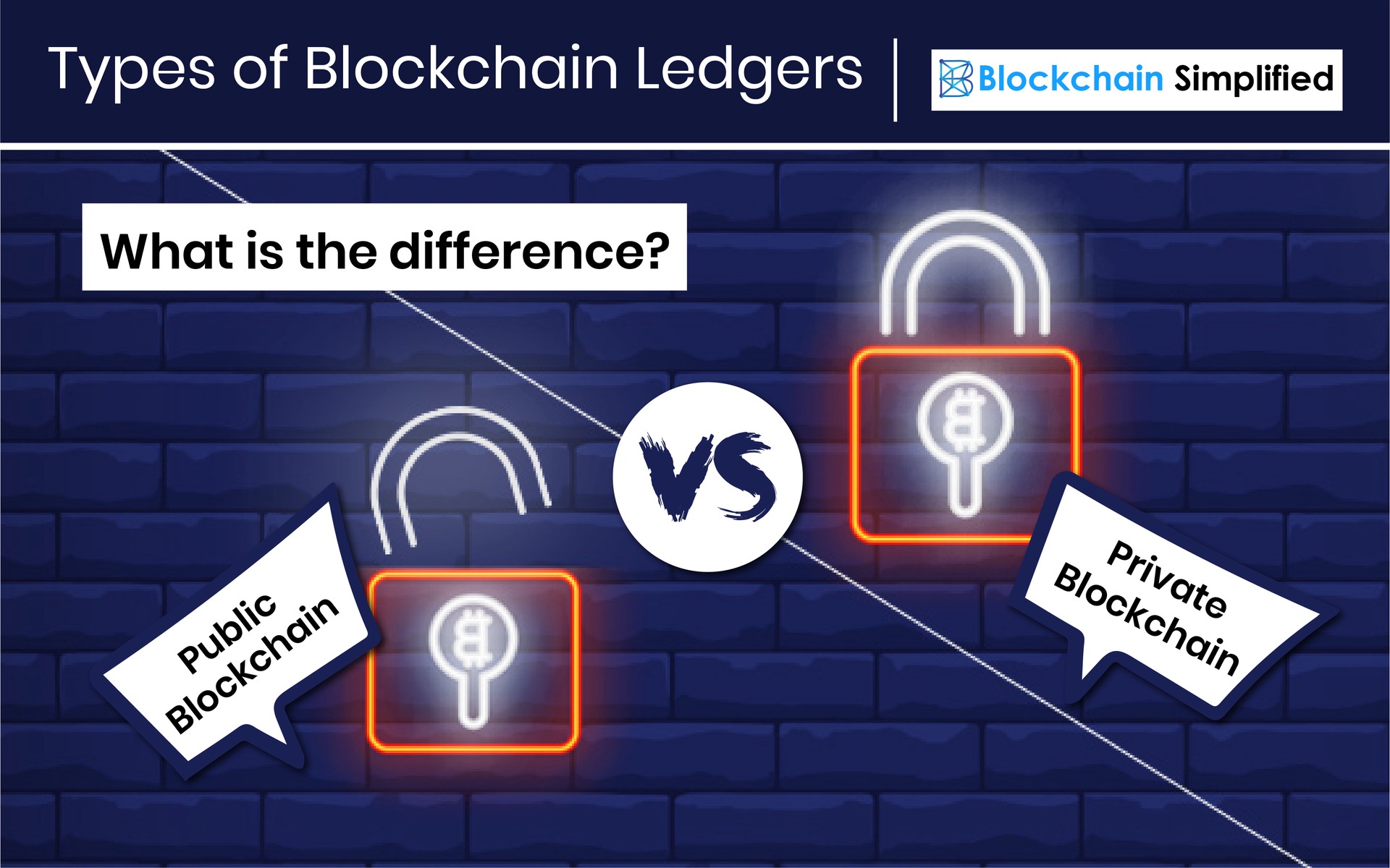 Types of Blockchain Ledger