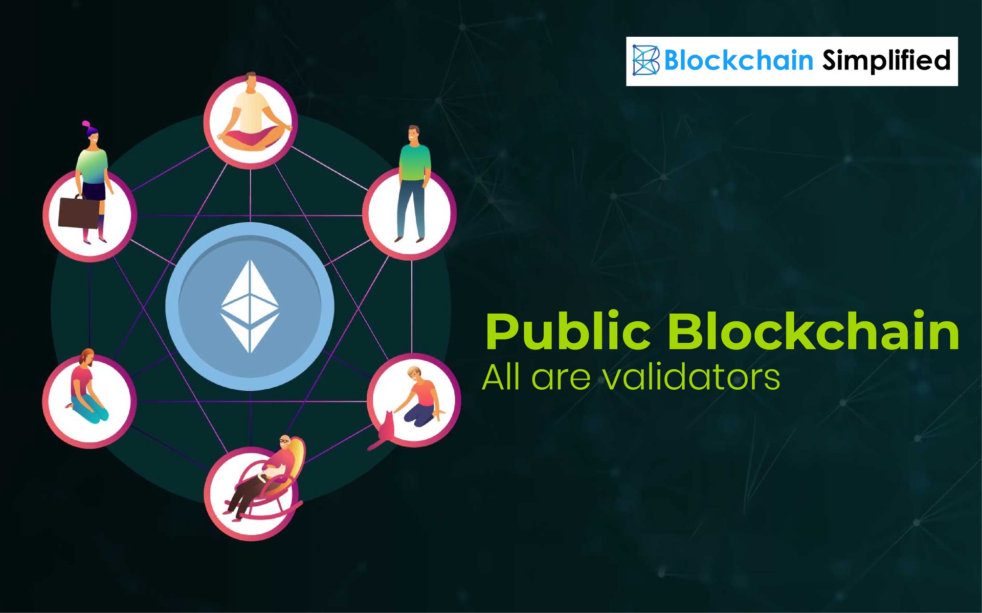 Public Blockchain Ledger