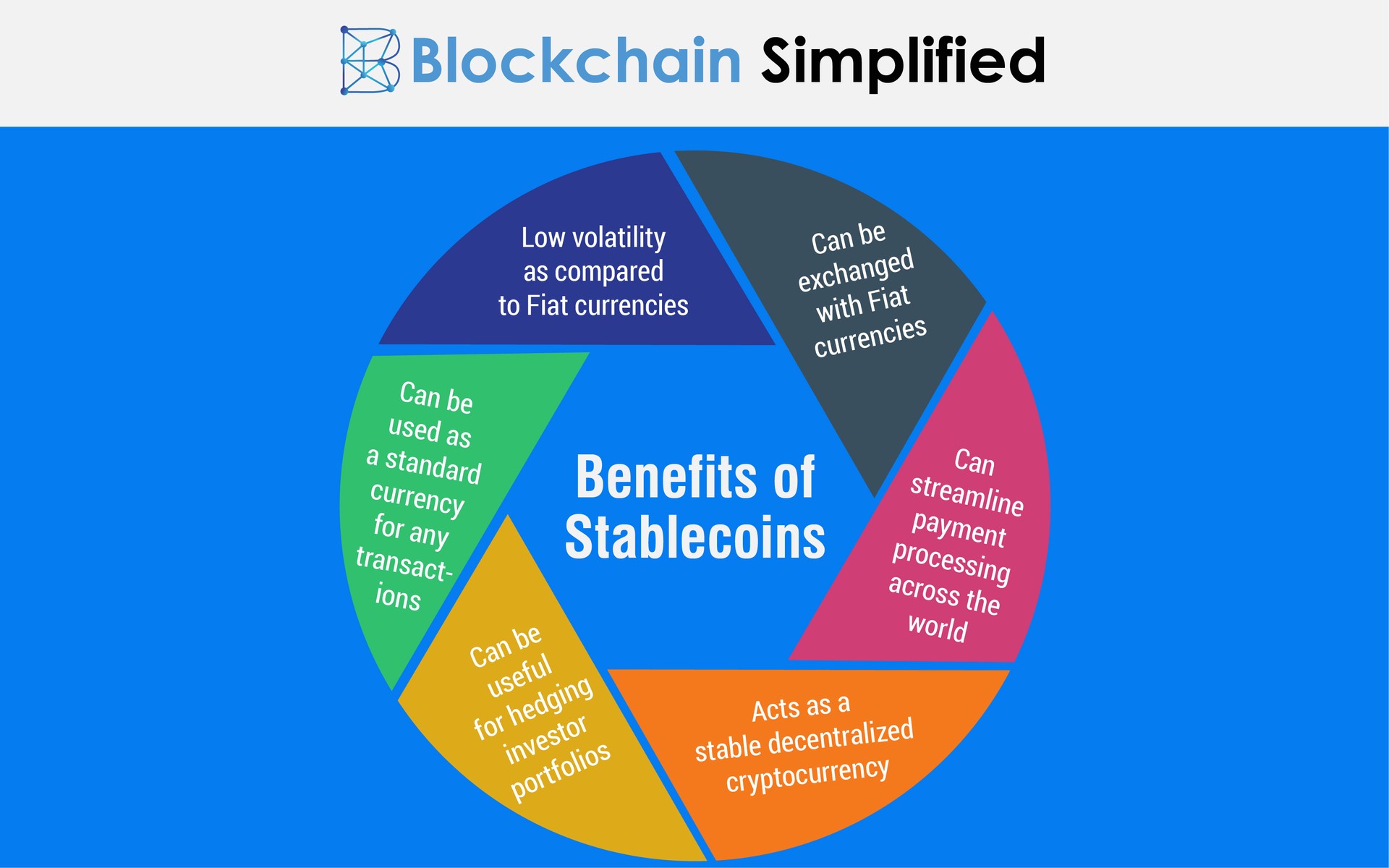 what are stablecoins cryptocurrency benefits