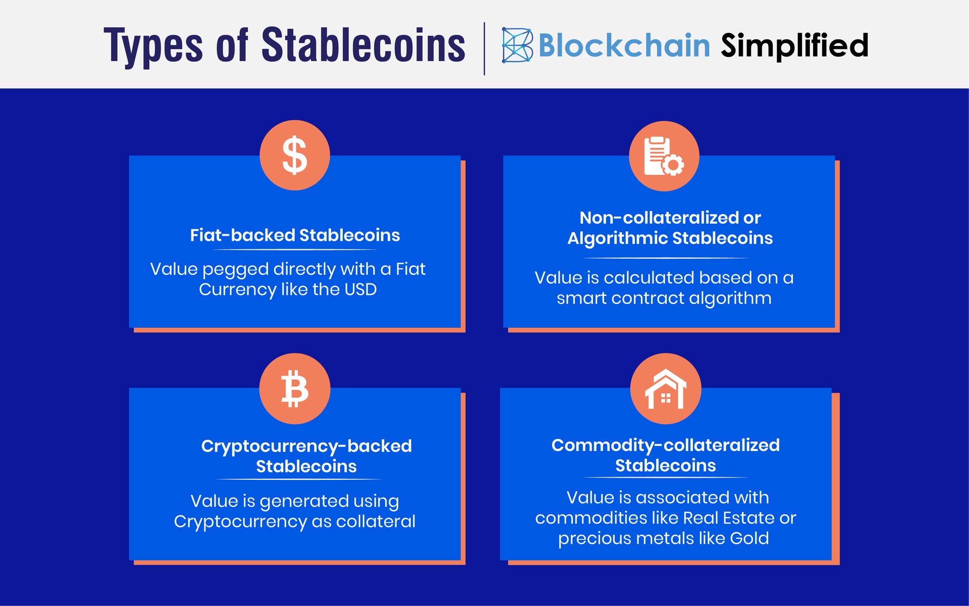 what are stablecoins cryptocurrency types