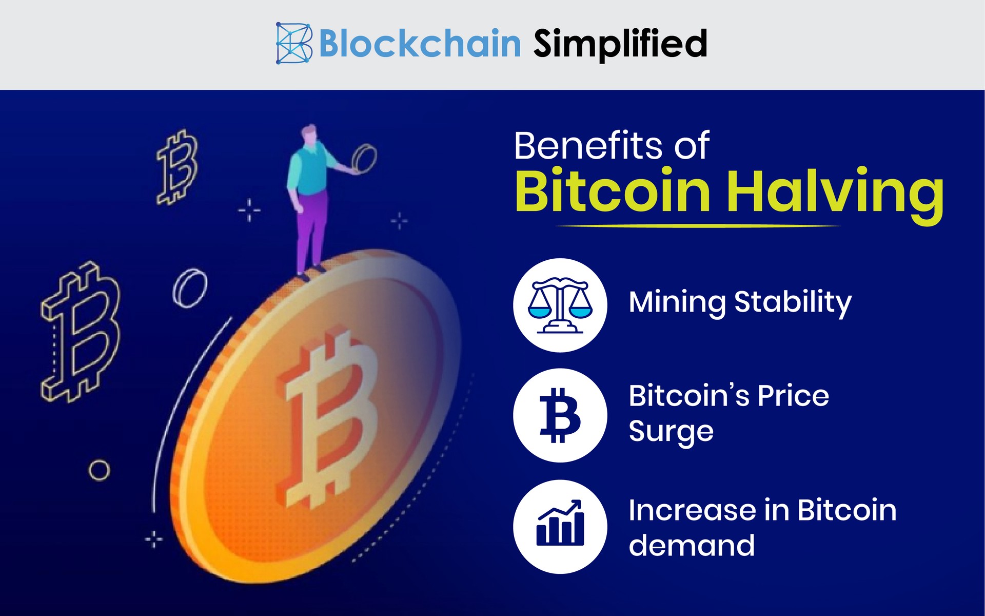 Bitcoin Halving benefits