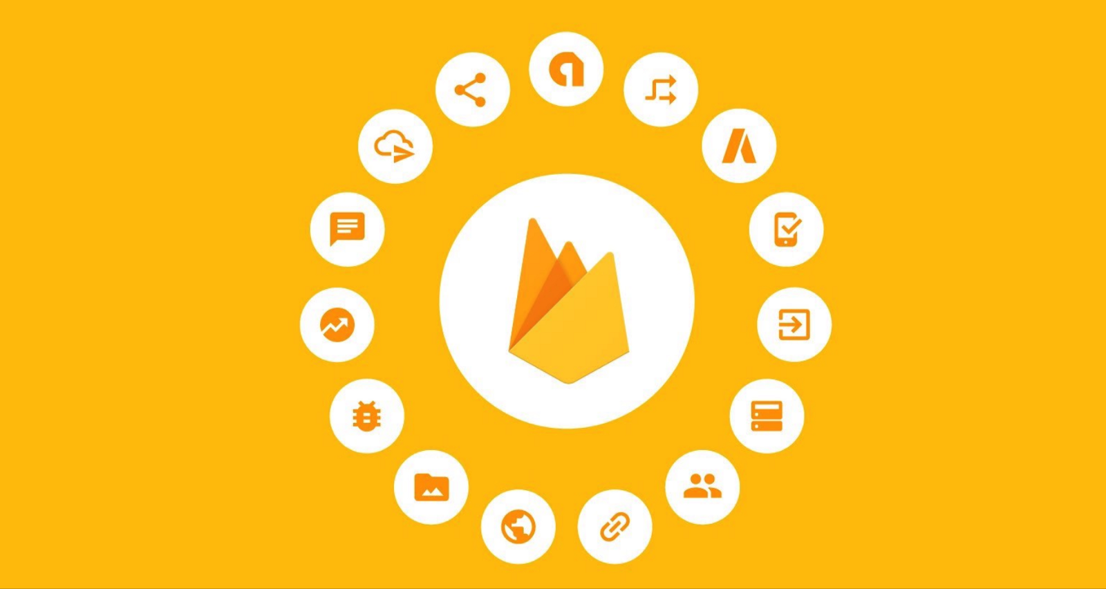 What is Google Firebase definition