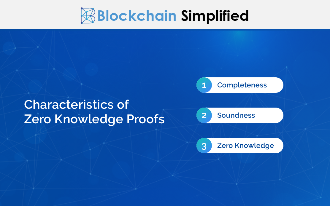 characteristics of zero knowledge proofs