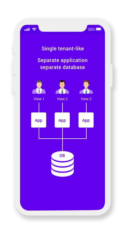 Top Blockchain development company in Pune India SHCdatabase