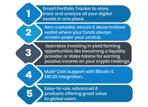 Top Blockchain development company in Pune India hexawallet6